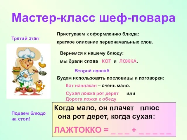 Мастер-класс шеф-повара Приступаем к оформлению блюда: краткое описание первоначальных слов. Третий