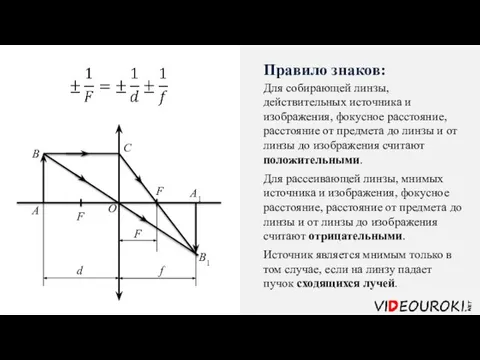 Правило знаков: Для собирающей линзы, действительных источника и изображения, фокусное расстояние,