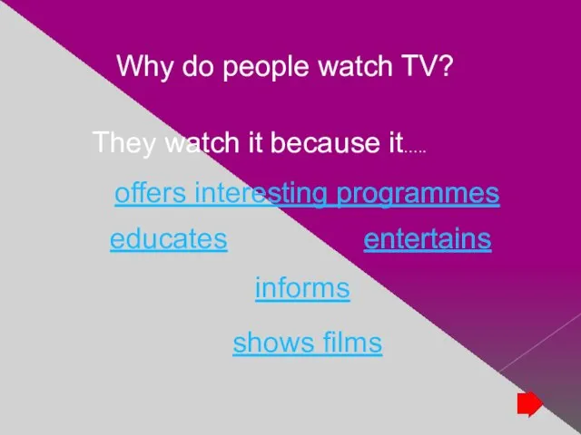 Why do people watch TV? They watch it because it….. educates