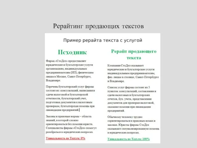 Рерайтинг продающих текстов