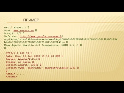 ПРИМЕР GET / HTTP/1.1 ⮱ Host: www.rosnou.ru ⮱ Accept: */* ⮱