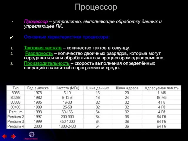 Процессор Процессор – устройство, выполняющее обработку данных и управляющее ПК. Основные