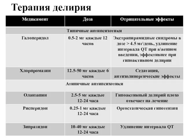 Терапия делирия