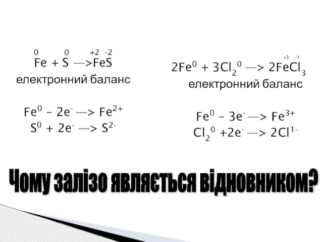 0 0 +2 -2 Fe + S —>FeS електронний баланс Fe0