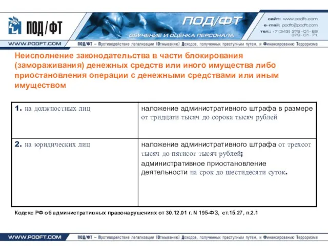 Неисполнение законодательства в части блокирования (замораживания) денежных средств или иного имущества