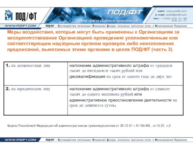 Меры воздействия, которые могут быть применены к Организациям за воспрепятствование Организацией