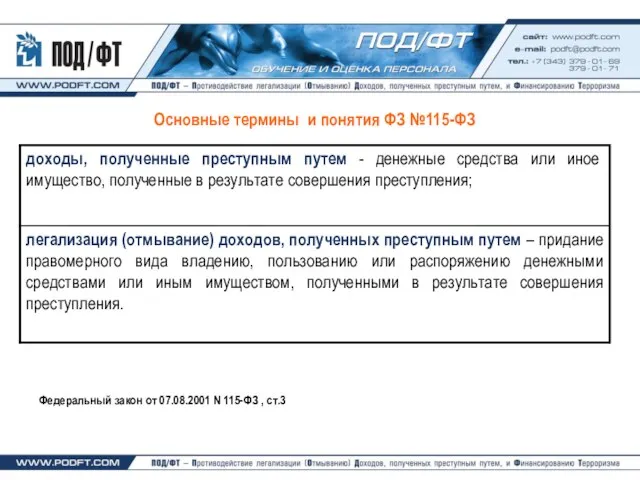 Основные термины и понятия ФЗ №115-ФЗ Федеральный закон от 07.08.2001 N 115-ФЗ , ст.3