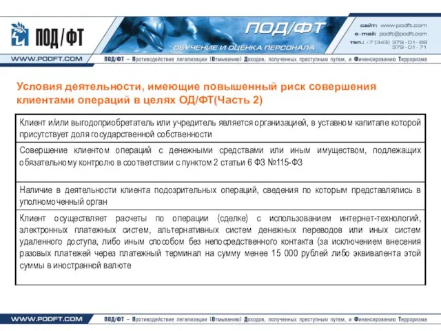 Условия деятельности, имеющие повышенный риск совершения клиентами операций в целях ОД/ФТ(Часть 2)