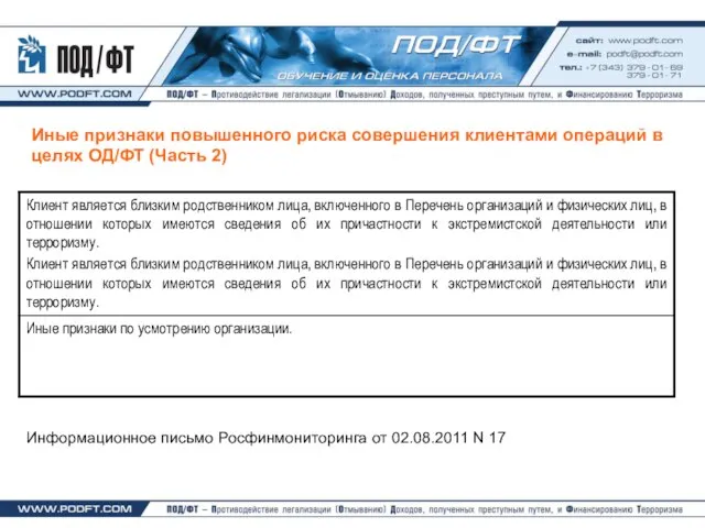 Иные признаки повышенного риска совершения клиентами операций в целях ОД/ФТ (Часть