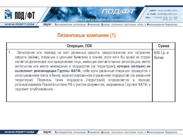 Лизинговые компании (1)