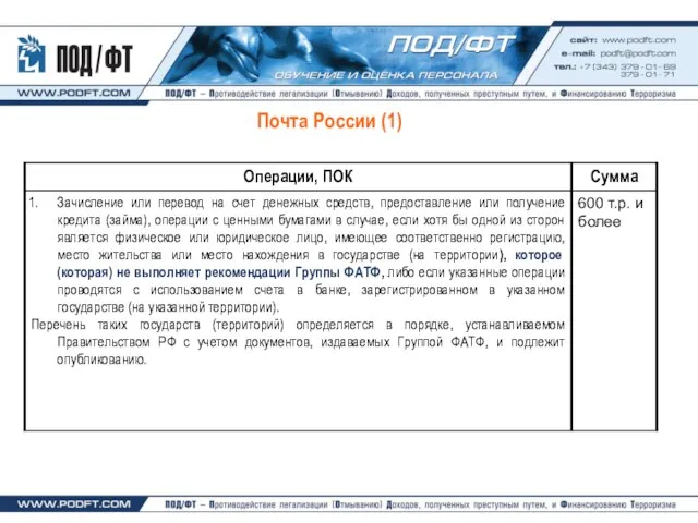 Почта России (1)