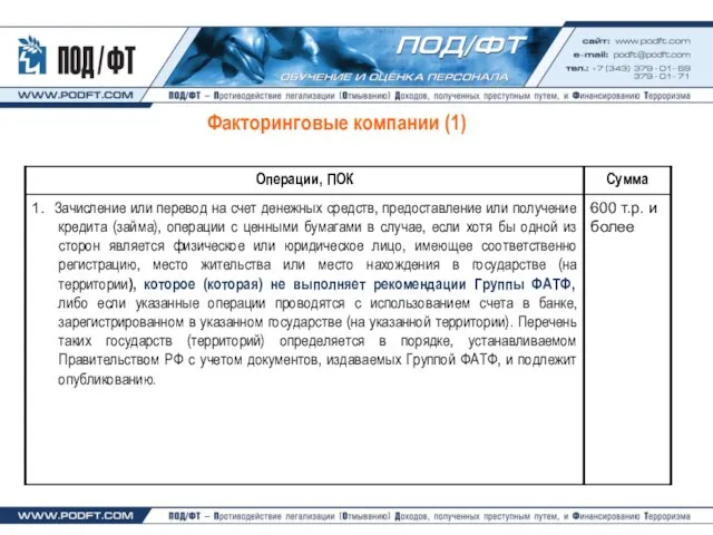 Факторинговые компании (1)