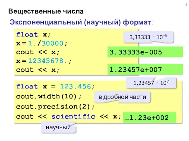 Вещественные числа Экспоненциальный (научный) формат: float x; x = 1./30000; cout