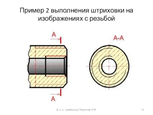 Пример 2 выполнения штриховки на изображениях с резьбой Д. п. н., профессор Пиралова О.Ф.