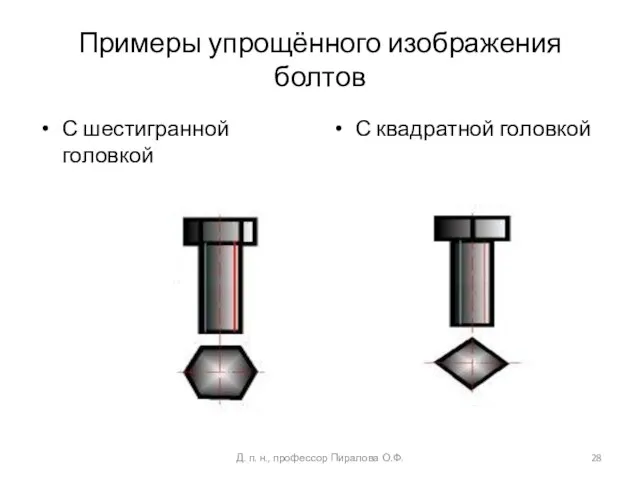 Примеры упрощённого изображения болтов С шестигранной головкой С квадратной головкой Д. п. н., профессор Пиралова О.Ф.