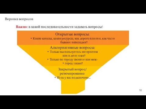 Воронка вопросов Важно: в какой последовательности задавать вопросы! Открытые вопросы: Какие