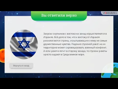 Вы ответили верно Вернуться назад Запуски спутников с востока на запад