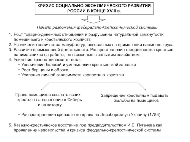 КРИЗИС СОЦИАЛЬНО-ЭКОНОМИЧЕСКОГО РАЗВИТИЯ РОССИИ В КОНЦЕ XVIII в. Начало разложения федерально-крепостнической