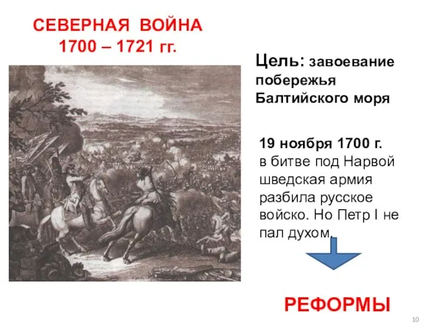 СЕВЕРНАЯ ВОЙНА 1700 – 1721 гг. Цель: завоевание побережья Балтийского моря