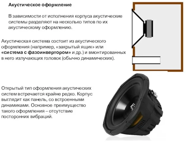 Акустическая система состоит из акустического оформления (например, «закрытый ящик» или «система