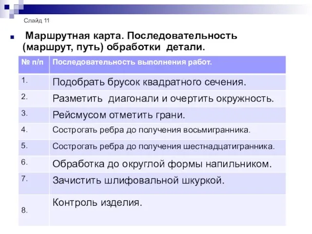 Маршрутная карта. Последовательность (маршрут, путь) обработки детали. Слайд 11