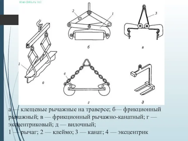 а — клещевые рычажные на траверсе; б— фрикционный рычажный; в —