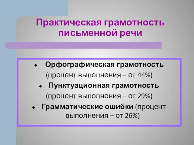 Практическая грамотность письменной речи Орфографическая грамотность (процент выполнения – от 44%)