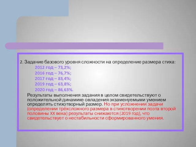 2. Задание базового уровня сложности на определение размера стиха: 2012 год