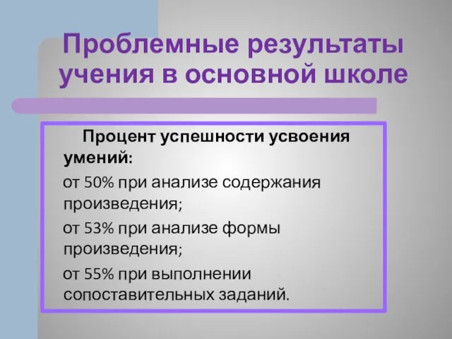 Проблемные результаты учения в основной школе Процент успешности усвоения умений: от