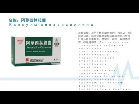 名称：阿莫西林胶囊 Капсулы амоксициллина 适合病症：适用于敏感菌所致的下列感染；1溶血链球菌，肺炎链球菌葡萄球菌或流感所致血杆菌所致的中耳炎，鼻窦炎，咽炎，扁桃体炎等上呼吸道感染。Подходит для следующих инфекций, вызванных чувствительными бактериями; 1