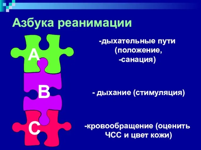 Азбука реанимации дыхательные пути (положение, санация) - дыхание (стимуляция) кровообращение (оценить