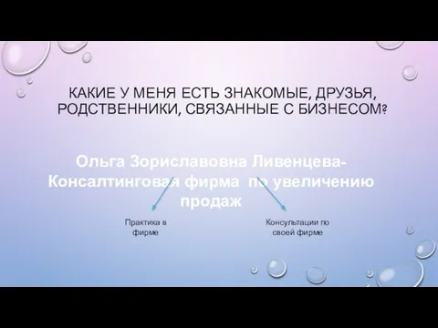 КАКИЕ У МЕНЯ ЕСТЬ ЗНАКОМЫЕ, ДРУЗЬЯ, РОДСТВЕННИКИ, СВЯЗАННЫЕ С БИЗНЕСОМ? Ольга