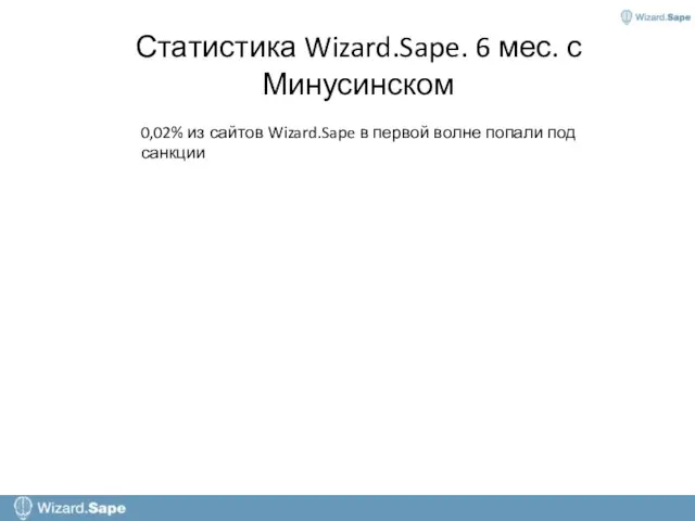 Статистика Wizard.Sape. 6 мес. с Минусинском 0,02% из сайтов Wizard.Sape в первой волне попали под санкции