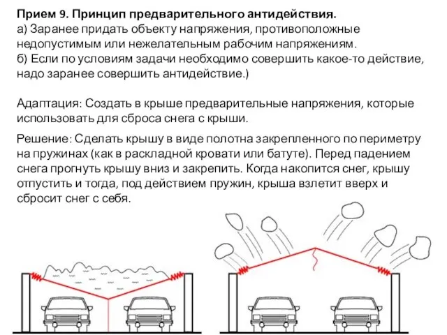 Прием 9. Принцип предварительного антидействия. а) Заранее придать объекту напряжения, противоположные