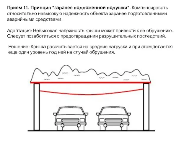 Прием 11. Принцип "заранее подложенной подушки". Компенсировать относительно невысокую надежность объекта