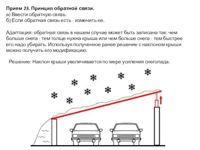 Прием 23. Принцип обратной связи. а) Ввести обратную связь. б) Если