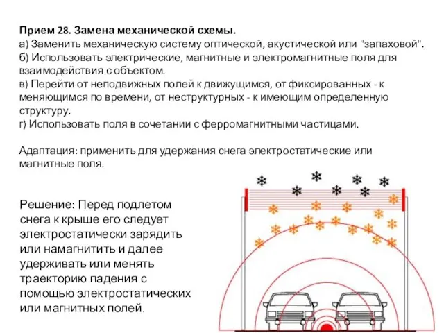 Прием 28. Замена механической схемы. а) Заменить механическую систему оптической, акустической