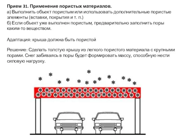 Прием 31. Применение пористых материалов. а) Выполнить объект пористым или использовать