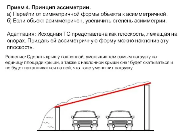Прием 4. Принцип ассиметрии. а) Перейти от симметричной формы объекта к