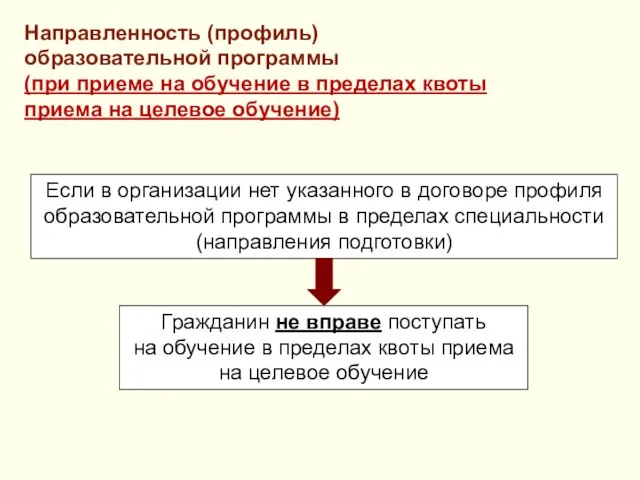 Направленность (профиль) образовательной программы (при приеме на обучение в пределах квоты