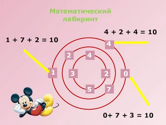 Математический лабиринт 4 + 2 + 4 = 10 1 +