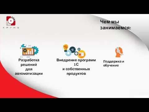 Чем мы занимаемся: Разработка решений для автоматизации Внедрение программ 1С и собственных продуктов Поддержка и обучение