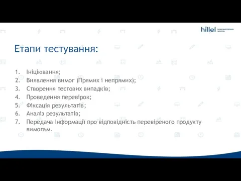 Етапи тестування: Ініціювання; Виявлення вимог (Прямих і непрямих); Створення тестових випадків;