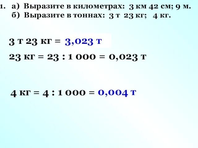 а) Выразите в километрах: 3 км 42 см; 9 м. б)