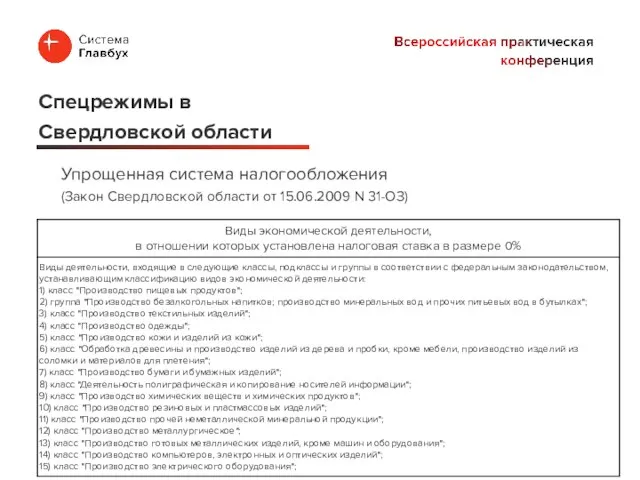 Упрощенная система налогообложения (Закон Свердловской области от 15.06.2009 N 31-ОЗ) Спецрежимы в Свердловской области