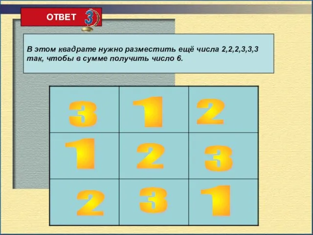 В этом квадрате нужно разместить ещё числа 2,2,2,3,3,3 так, чтобы в