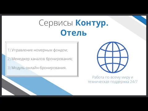 1) Управление номерным фондом; 2) Менеджер каналов бронирования; 3) Модуль онлайн-бронирования. Сервисы Контур.Отель