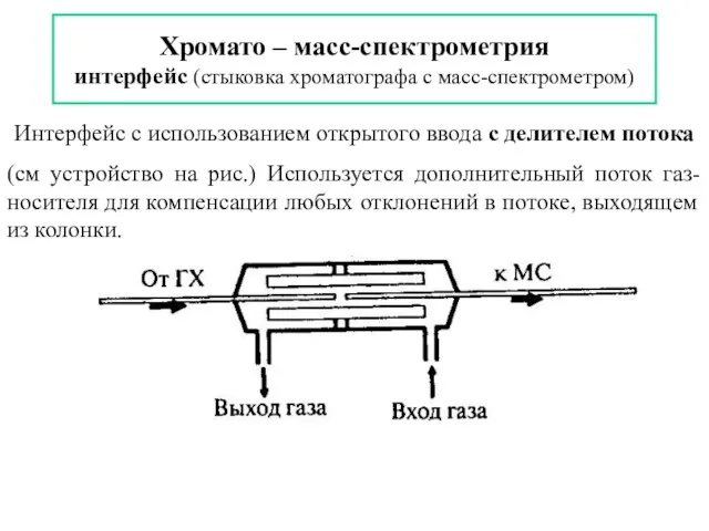 Хромато – масс-спектрометрия интерфейс (стыковка хроматографа с масс-спектрометром) Интерфейс с использованием