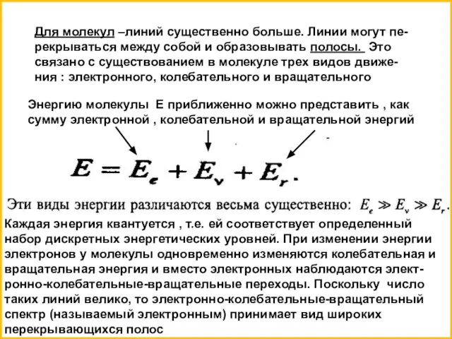 Для молекул –линий существенно больше. Линии могут пе-рекрываться между собой и