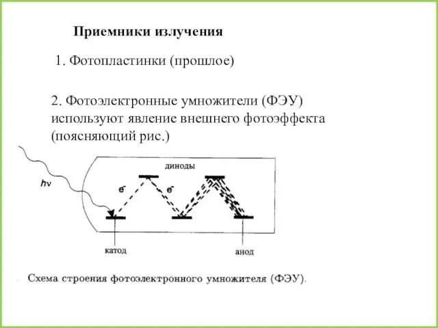 Приемники излучения 1. Фотопластинки (прошлое) 2. Фотоэлектронные умножители (ФЭУ) используют явление внешнего фотоэффекта (поясняющий рис.)